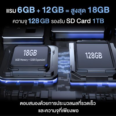 BMAX i13 จอ 13.3 นิ้ว RAM 18GB ROM 128GB Android 15 รองรับปากกา