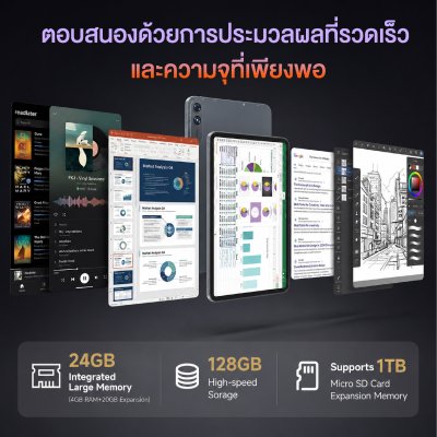 BMAX i14 13.4 inch T7280 4GB/128GB Android 16 WiFi Tablet