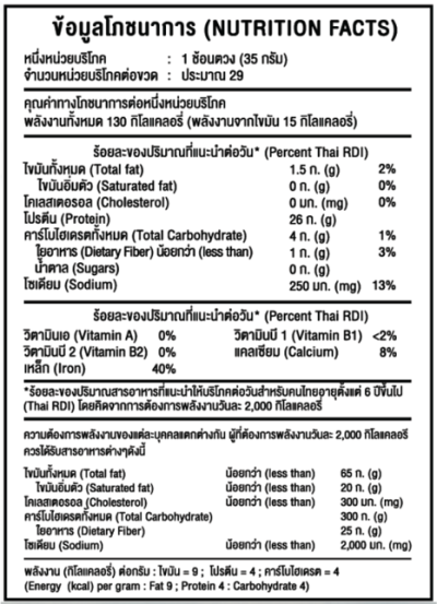 ข้อมูลโภชนาการ