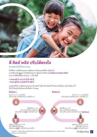 ประกันสุขภาพเด็ก ดี คิดส์ พลัส (D Kids Plus)