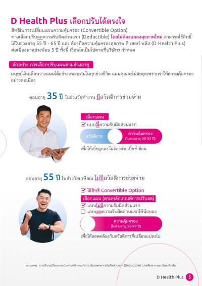 ประกันสุขภาพ ดี เฮลท์ พลัส (D Health Plus)