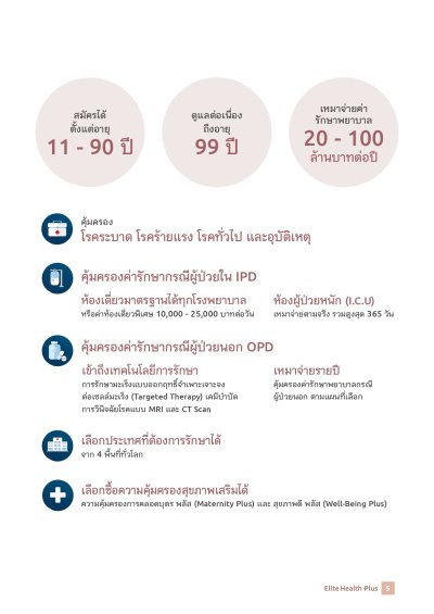 ประกันสุขภาพ อีลิท เฮลท์ พลัส (Elite Health Plus)