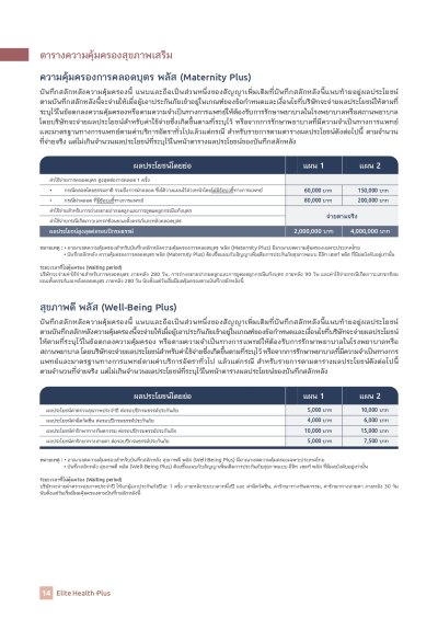 ประกันสุขภาพ อีลิท เฮลท์ พลัส (Elite Health Plus)