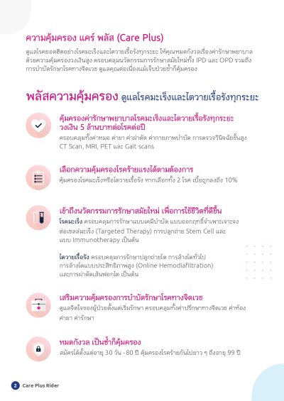 แคร์ พลัส (Care Plus) ดูแลโรคมะเร็งและไตวายเรื้อรังทุกระยะ