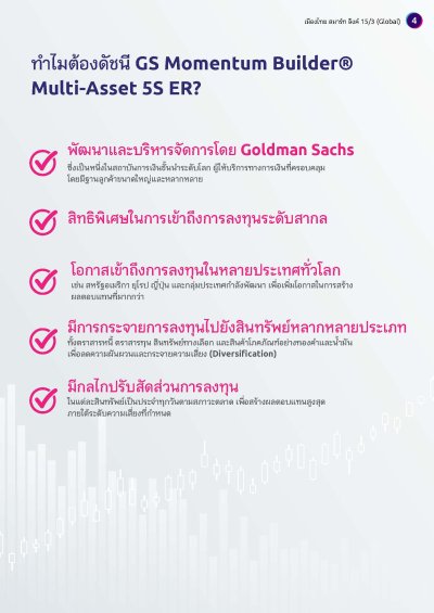 เมืองไทย สมาร์ท ลิงค์ 15/3 (Global) การันตีเงินคืนทุกปี