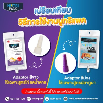 Adaptor Tuna ข้อต่อสูตรไก่ (สีขาว)