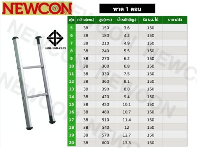 NEWCON บันไดพาด 1 ตอน ขนาด 8 ฟุต ยาว 2.40 เมตร