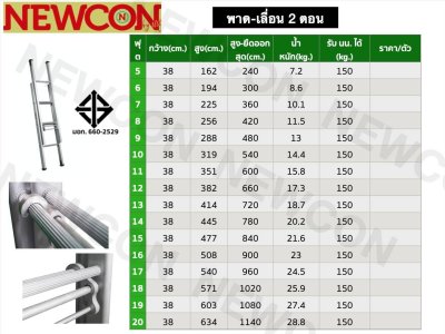 NEWCON บันไดเลื่อน-สไลด์ 2 ตอน ขนาด 7*7 ฟุต ยาว 3.60 เมตร