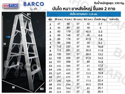 Barco by NST บันไดพับขาใหญ่ 2 ทาง 4 ฟุต