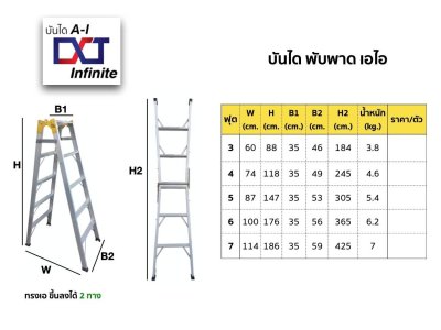 INFINITE บันไดพับ - พาด AI by NST ขนาด 4 ฟุต