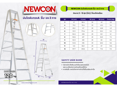 Newcon บันไดพับ 2 ทาง 8 ฟุต ขึ้นแป๊ปเหลี่ยม