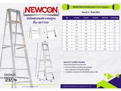 Newcon บันไดพับ 1 ทาง 5 ฟุต