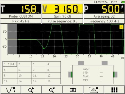 A1220 MONOLITH UPVT - Ultimate Ultrasonic Pulse Velocity Tester