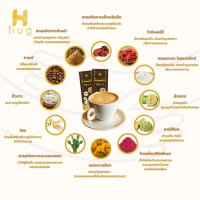 HUG Coffee กาแฟสุขภาพไม่มีน้ำตาล ประกอบไปด้วยสมุนไพร 25 ชนิด เซ็ต 6 กล่อง แถมฟรี 10 ซอง