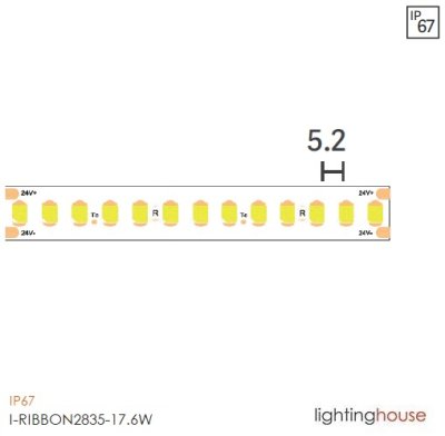 I-RIBBON 2835-17.6W