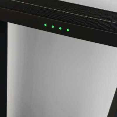 AXIS MINI