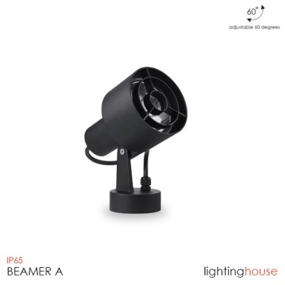 BEAMER A