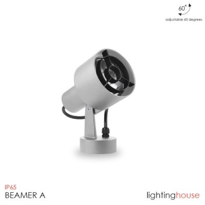 BEAMER A