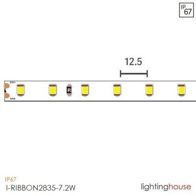 I-RIBBON 2835-7.2W