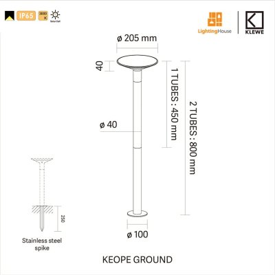 KEOPE GROUND