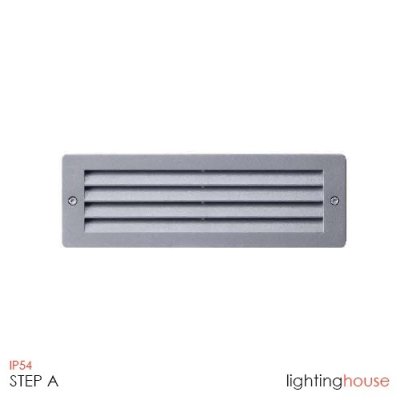 STEP A