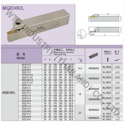 ด้ามมีดกลึง HOLDER MGHR 2525M-5