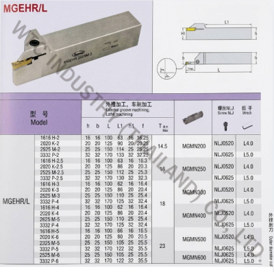 ด้ามมีดกลึง HOLDER MGEVR 2020-3
