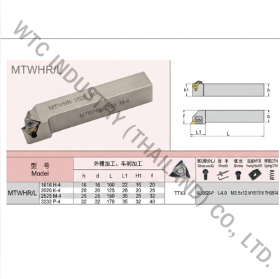 ด้ามมีดกลึง HOLDER MTWHR 2020K-4