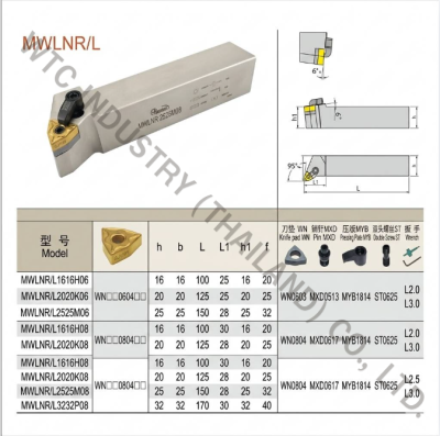 ด้ามมีดกลึง HOLDER MWLNL 2020K 08