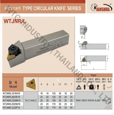 ด้ามมีดกลึง HOLDER WTJNL 2020K 16