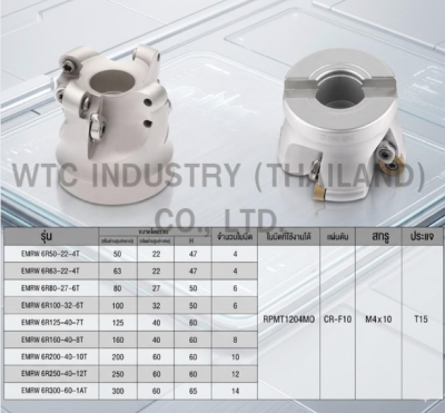 หัวปาด EMRW 8R-125-40-6T