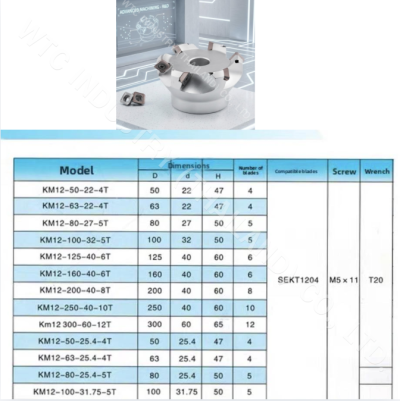 หัวปาด KM12-100-32-5T