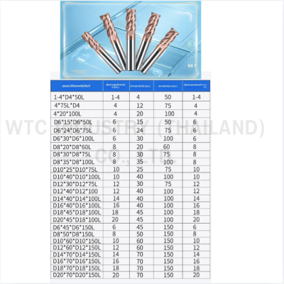 เอ็นมิล ENDMILL CABIDE 4F 55 HRC 5.0*6D*50L