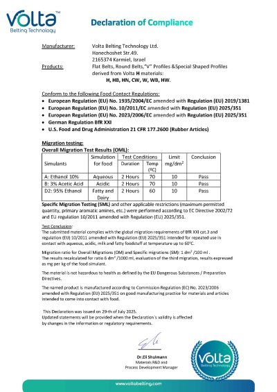 Declaration of Compliance 2025 – H Material