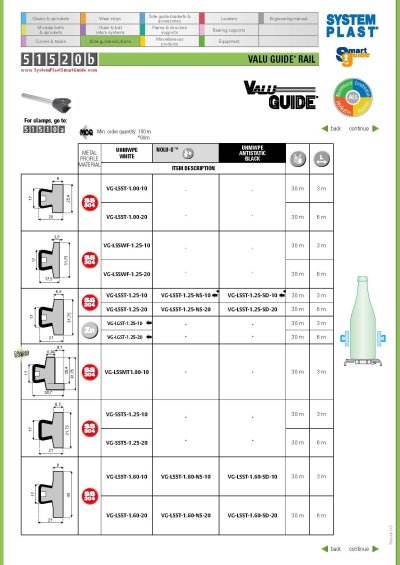Value Guide Railing VALU GUIDE® RAIL