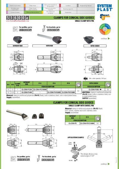 CLAMPS FOR CONICAL SIDE GUIDES