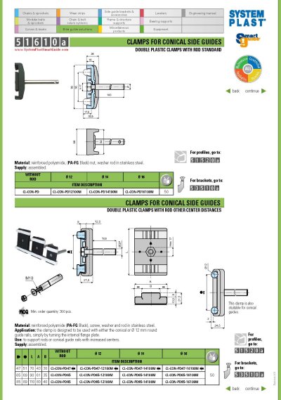 CLAMPS FOR CONICAL SIDE GUIDES