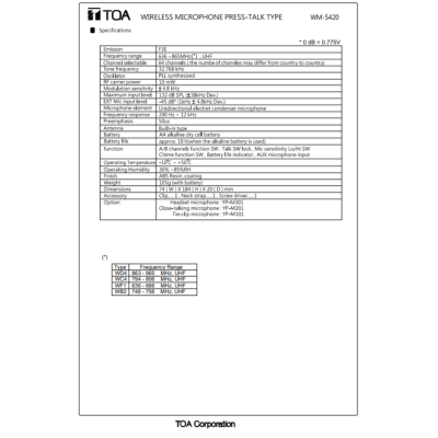 TOA WM-5420-AS - ไมโครโฟนไร้สาย ย่าน UHF