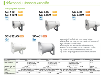 TOA SC-630M ลำโพงฮอร์น พร้อมยูนิตไลน์ แมทชิ่ง 30 วัตต์