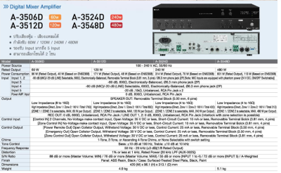 A-3506D spec