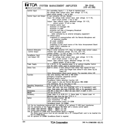 TOA VM-2240 ER - System Management Amplifier แอมป์ระบบประกาศ 240 วัตต์ 5 โซน