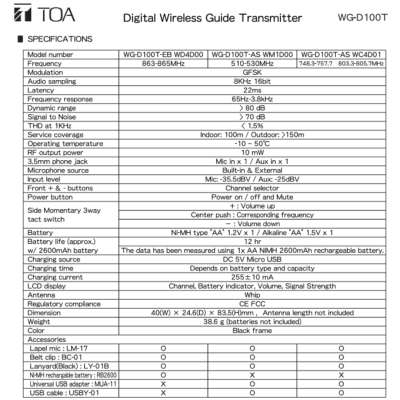 ชุดร์ทัวร์ไกด์พร้อมใช้งาน สำหรับกรุ๊ปทัวร์ เดินบรรยาย เดินชมสถานที่ ตัวส่งสัญญาณ 1 ตัว ตัวรับสัญญาณ 8 ตัว