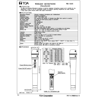 TOA WM-5225 ไมค์ลอย ไมค์ไร้สาย เฉพาะไมค์ Wireless Microphone Handheld Condensor