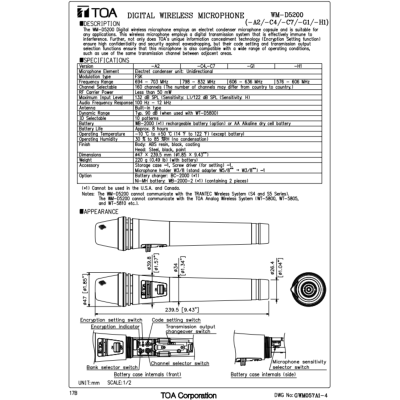 TOA WM-D5200  | ไมค์ลอยมือถือ ดิจิตอล เลือกความถี่ 803-806 // 694-703 MHz (ไม่มีเครื่องรับ)
