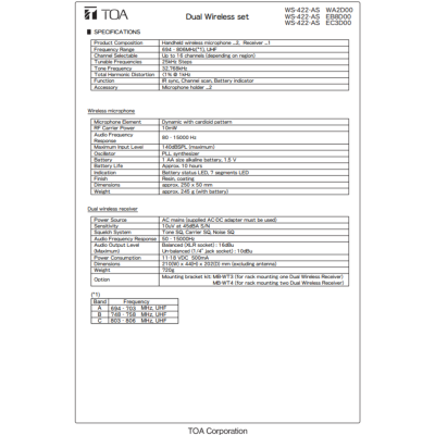 TOA WS-422-AS | ชุดไมค์ลอยมือถือคู่ ย่าน UHF