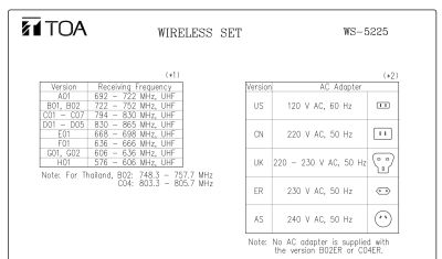 TOA WS-5225 เซตไมค์ลอย เซตไมโครโฟนไร้สาย UHF Wireless Microphone Set (Handheld)