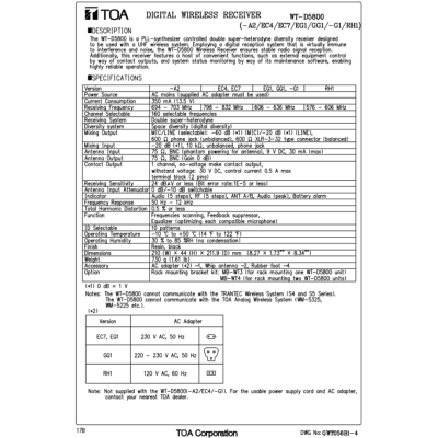 TOA WT-D5800  | เครื่องรับสัญญาณไมค์ลอย ระบบดิจิตอล (ไม่มีไมโครโฟน)
