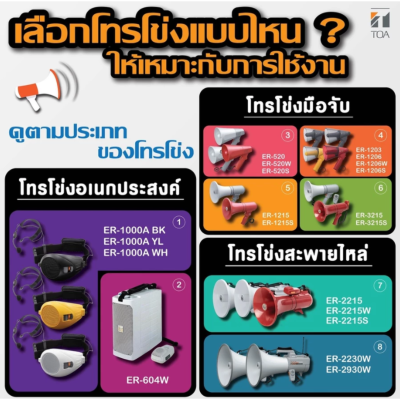 TOA ER-1206 โทรโข่งกันน้ำ 10W โทรโข่งแบบมือถือ ราคาถูก ทนทาน