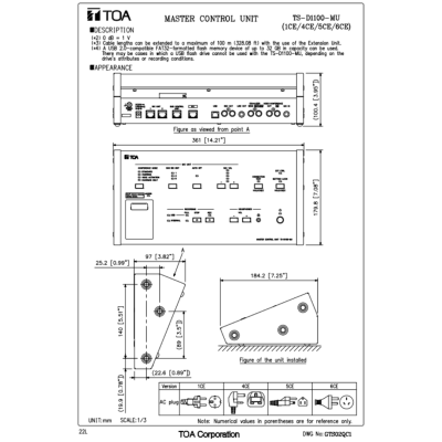 TOA TS-D1100-MU | เครื่องควบคุม ชุดประชุมแบบดิจิตอล Master Control Unit