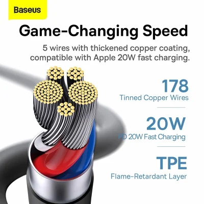 สายชาร์จเร็ว รุ่น Jelly Liquid Type-C to Lightning 20w Baseus
